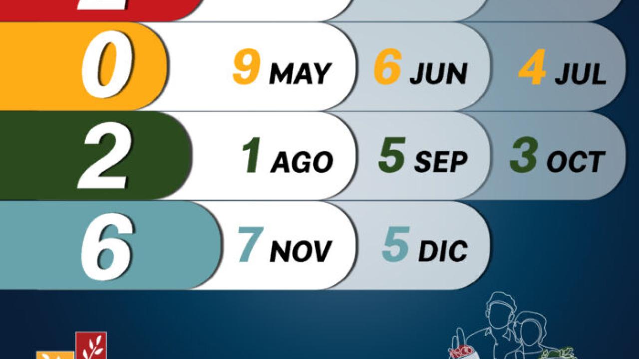 Día de Mercado 2026