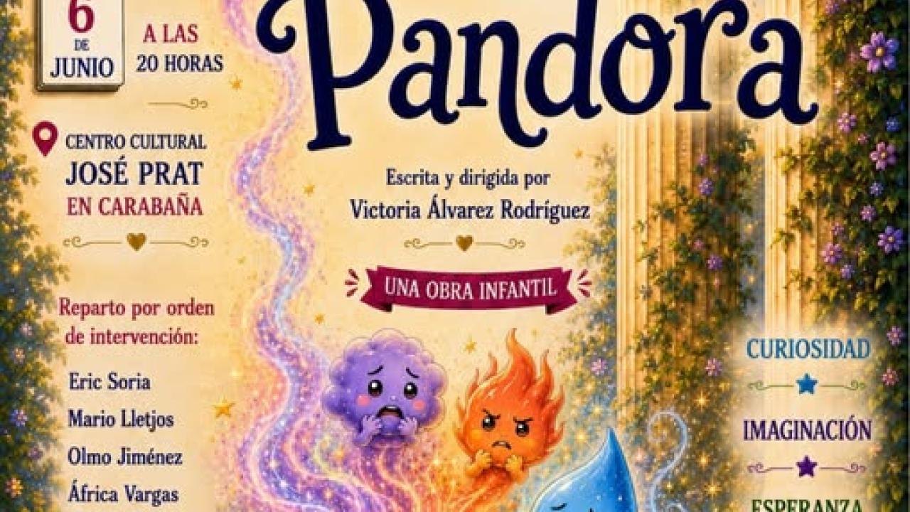  La Caja de Pandora