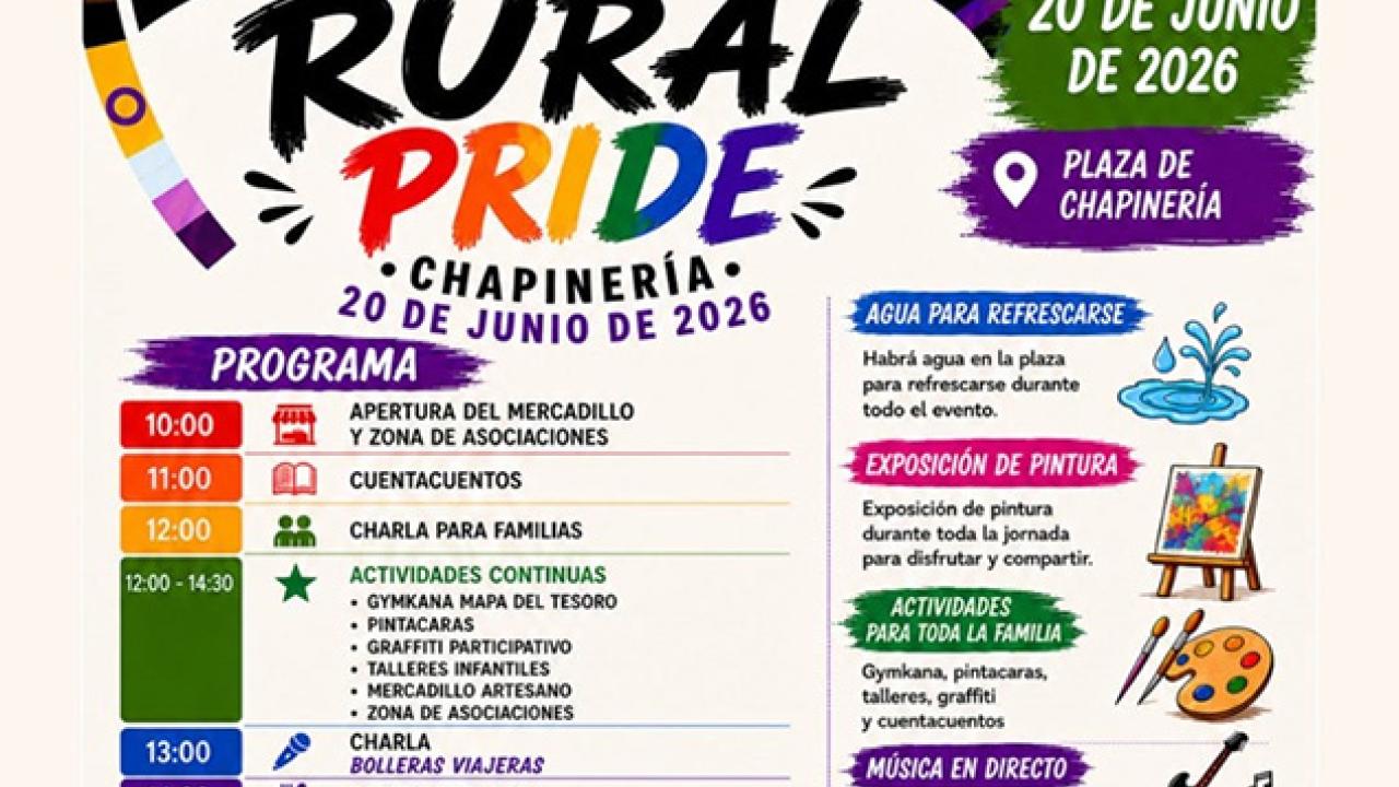 Rural Pride