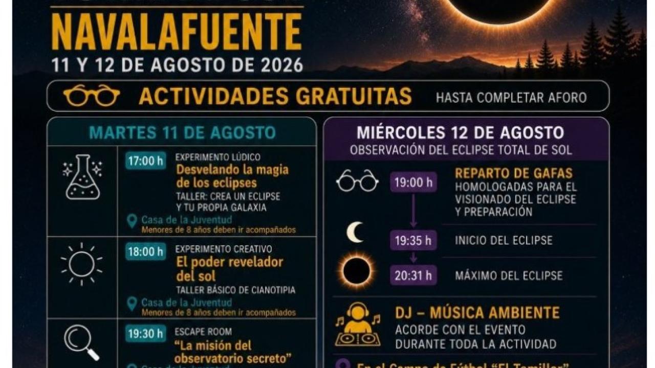 Eclipse Total de Sol en Navalafuente