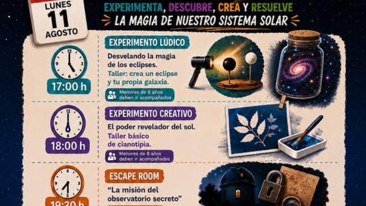 Eclipse Total en Navalafuente
