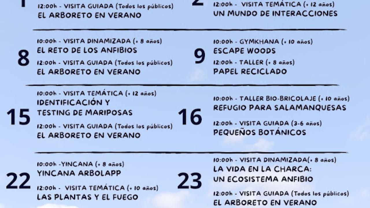 Actividades ambientales en el CEA Arboreto Luis Ceballos