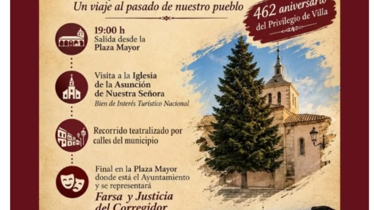 Visita Histórica por El Molar