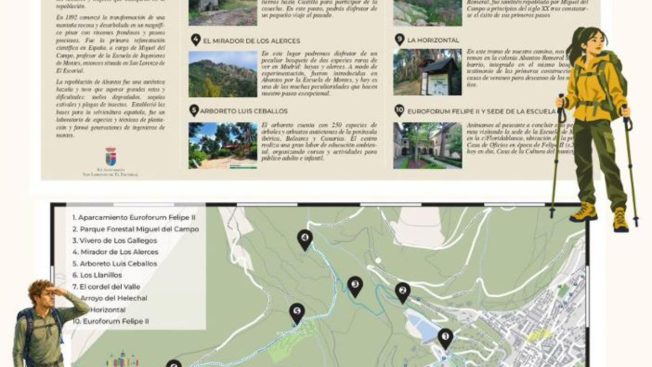 Ruta de la Repoblación Forestal de Abantos