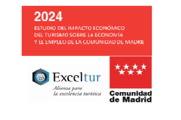 imagen portada  estudio Impactur 2024