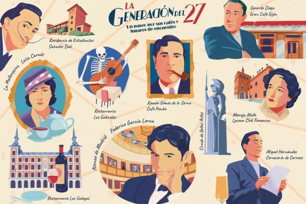 La Generación del 27. Un paseo por sus cafés y lugares de encuentro. Ilustración: GuIllermo Barón / Archivo de la D.G. de Turismo y Hostelería